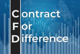 Guide to Global Money Markets and Trading Strategies Using Markets.com