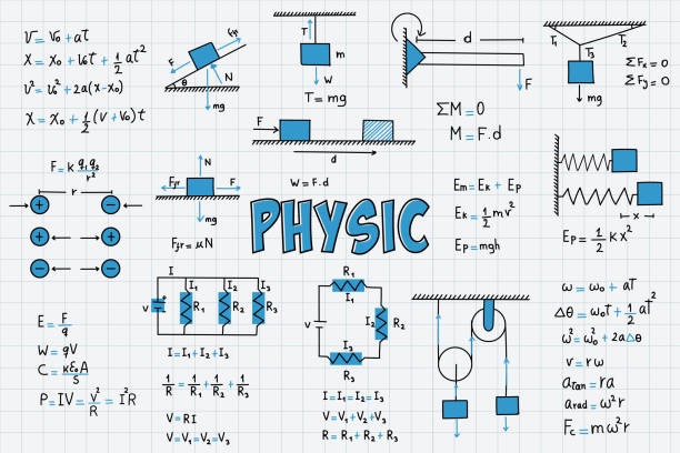 Common topics covered in physics waec past questions