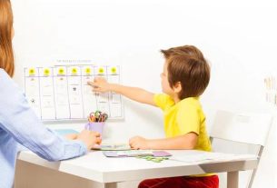 Receive Expert Care from an Applied Behavior Analysis Therapist Bloomfield Today